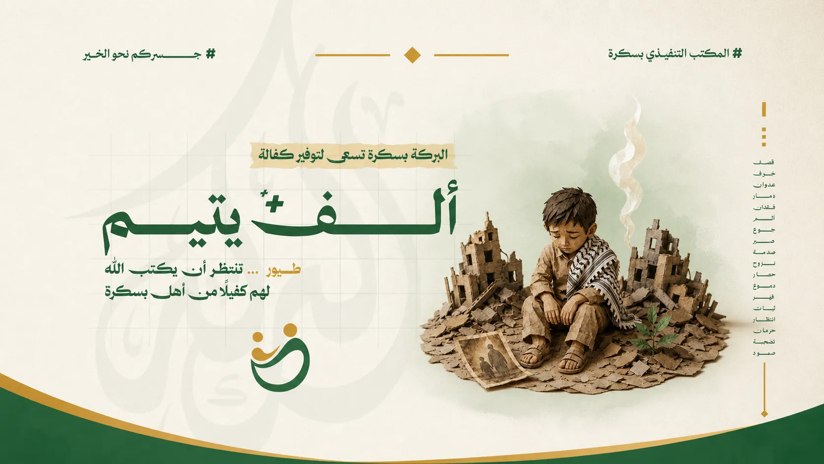 مشروع كفالة 1001 يتيم من قطاع غزة